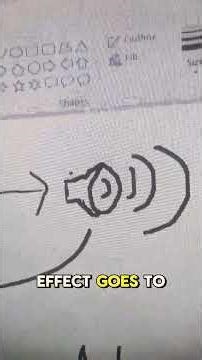 making crazy FEEDBACK sounds #ableton #sounddesign #musicproductiontip