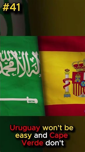 World Cup Preview | Part 8 #41 Saudi Arabia ⚽ #football