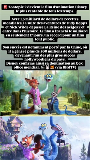 Zootopie 2 devient le film Disney le plus rentable de tous les temps ! #disney #zootopia2 #film