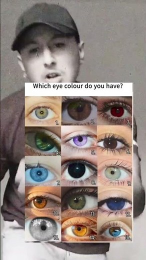 “How Rare Is Your Eye Color? (1–15 Explained!)” #highlights #ytshorts #funny#mindgame