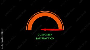 satisfaction speedometer with animated emoticons satisfaction gauge bar with speedometer models and colors and emoticons. Bad customer satisfaction meter level dial motion graphics white background