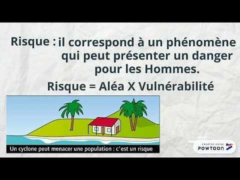 Les sociétés face aux risques (programme Seconde)