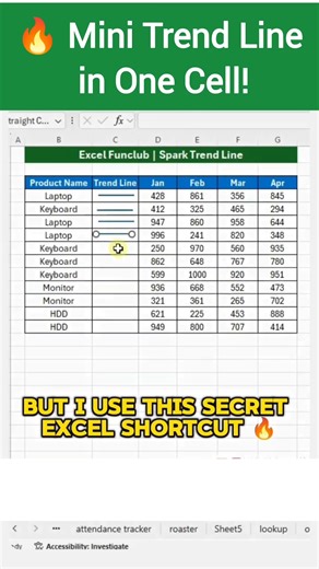 "Mini Trend Line in Excel 📈 | Sparkline Trick You Must Know!" #excel #shorts #youtubeshorts
