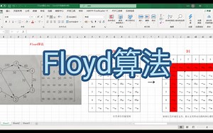 矢量网络分析——Floyd算法