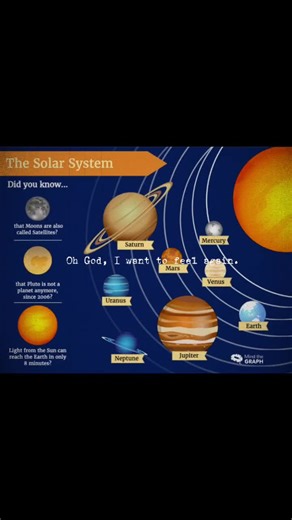 Our solar system is home to eight unique planets, each with its own story. From scorched Mercury closest to the Sun to icy Neptune on the edge, these worlds orbit in a cosmic dance shaped by gravity. Each planet reflects a different piece of the universe’s diversity — rocky worlds, gas giants, and wavy rings — all held together by the Sun’s pull. 🌞🌍🪐 🔥 Tags #SolarSystem #Planets #AstroDaily #UniverseExplained #SpaceEdit #DeepSpace #CosmicVibes