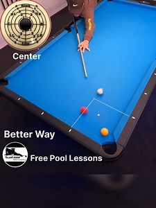 668K views · 3.7K reactions | Cross corner bank shot execution (Free Pool Lessons) | Planet of Hidden Secrets | Facebook