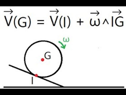 Résumé (Mécanique du solide)partie 1