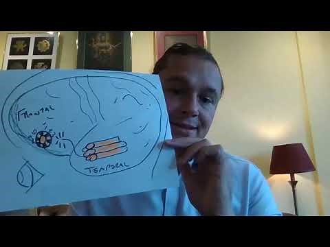 Let's Talk Emotional Lability with Dr Giles Yeates