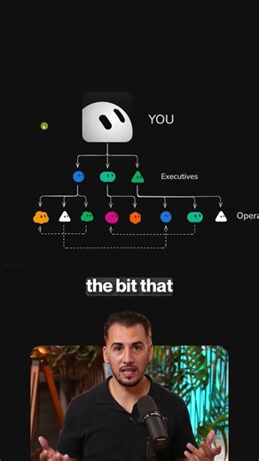 I Hired 3 AI Coworkers And They Talk To Each Other