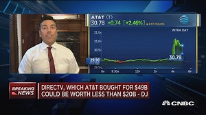 AT&T soars as it looks to spin off DirecTV