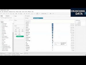 6.2 Heat Map in Tableau