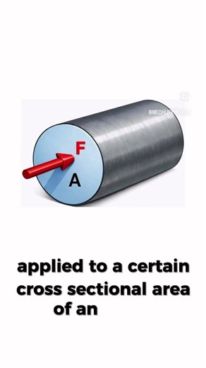 Mech Basics: Episode 1.