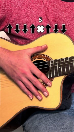 Step-by-Step Flamenco Gypsy Guitar Pattern Tutorial