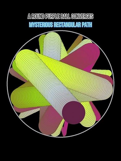 A round purple ball converges.#bouncingball #maths #viralvideo #python #funny