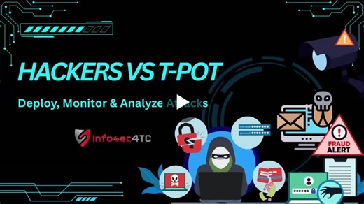 #cybersecurity #blueteam #honeypot #tpot #soc #ethicalhacking #infosec4tc | Mohamed Atef
