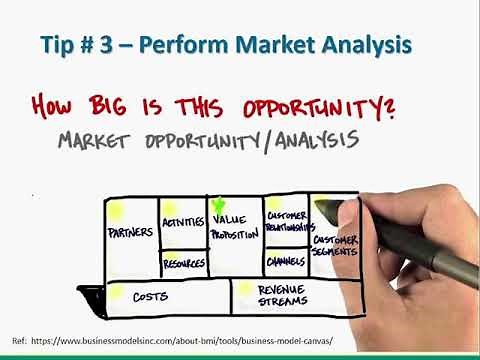 Top 10 Strategies to Successfully Enter New Markets