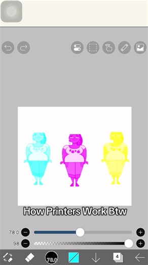 Understanding How Printers Work