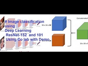 # Image classification using Deep Learning ResNet-152 and 101 Using Co lab with Demo|Hostbox cse