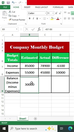 How to make Company Monthly Budget in Excel