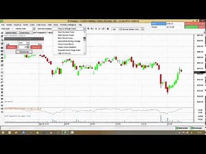 Adding Overlay Indicators