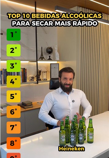 Efeitos nocivos do álcool e dicas para beber com moderação