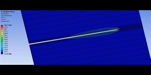 Ansys Workbench平台，插入apdl代码，生死单元技术，移动热源切割。