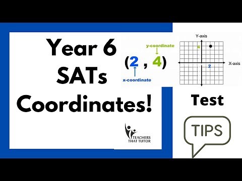 Year 6 SATs revision 2022 (Coordinates)