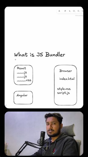 Tutedude on Instagram: "What is JS bundler ?? Follow @tutedudeofficial for more #fullstack #webdeveloper #frontenddeveloper #frontend #backend #coding #webdevelopment #tutedude #tutedudeofficial"