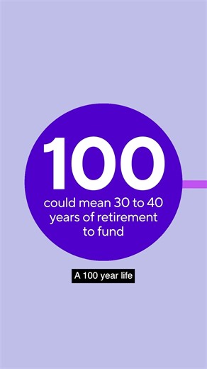 Corebridge Financial on Instagram: "Retirement might last longer than you think. ⏳ Start planning now to make every year count."