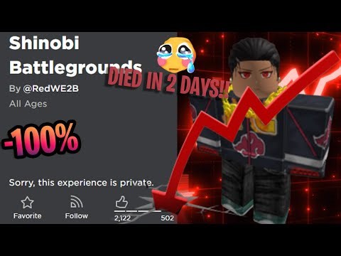 The Truth Behind Red Weeb & His NEW Roblox Anime Game..
