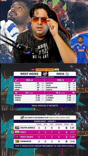 INDIA WON BY 5 WKTS 😍 | POINTS TABLE AFTER IND WIN 🔥 #indvswi #t20worldcup2026 #cricket #shorts
