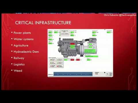 Hacking Critical Infrastructure Using OSINT | Aviation, Maritime, Space & Everything #defcon