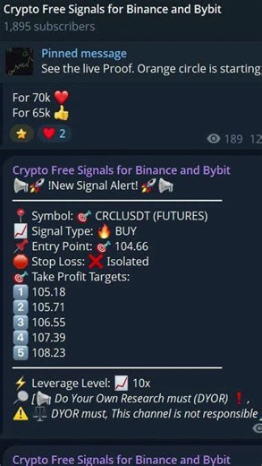 🔥 Best Crypto Trading Signals | Free Binance & Bybit Signals