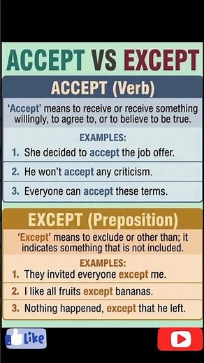 ​Accept vs Except: Stop Making This Mistake! ❌​#Shorts #EnglishGrammar #LearnEnglish
