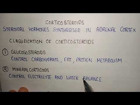 corticosteroids | classification of corticosteroids | glucososteroids and mineralcorticoids