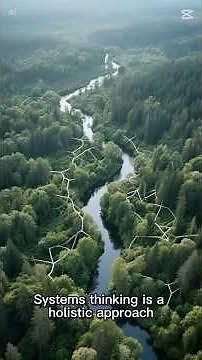 What is Systems Thinking?