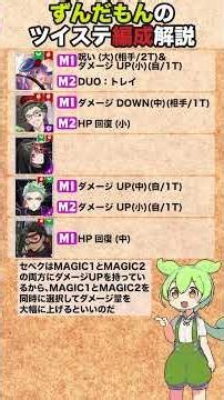 【ツイステ】木属性 BASIC TEST 編成紹介 018【ずんだもん】#ツイステ