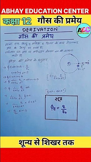 गौस‌ की प्रमेय /gaus ki pramey ,gaus theorem physics class 12th gaus ka niyam #physics#class12