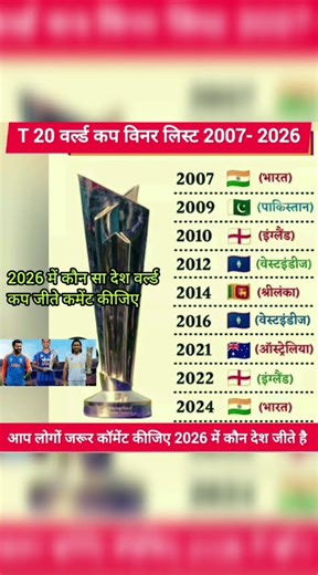 T 20 वर्ल्ड कप विनर लिस्ट| देखिए