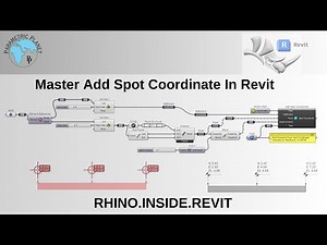 How to Add Spot Coordinate Annotation | Rhino.Inside.Revit |Grasshopper