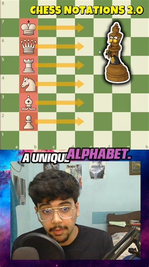 The Chess Brainiac | CHESS NOTATIONS - Part 2!!🔥 #chesstips . . . . @saamarth_chess_academy @wwwchesscom @chessbaseindia @chessable . . #chess #chessshorts... | Instagram