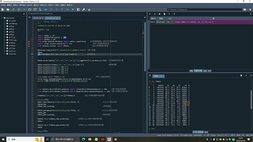 多元统计分析-判别分析：基于Python