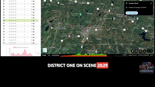 🚨 Just In – Vehicle vs. Pedestrian Reported – Torrington 🕒 12/06/2025 8:25pm 📍 Prospect St, Torrington, CT Police and EMS are responding to a serious vehicle vs. pedestrian incident with reports that the pedestrian was run over. 🔹 Key Details -Victim reportedly run over by a vehicle -Incident on Prospect St -Extent of injuries unknown Lifestar requested but was canceled. Patient is going ground transport. #Torringtonct #Connecticut | CTPOLICELIVE