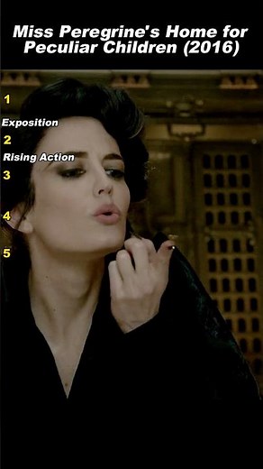 A World of Wonders — Jake Meets the Peculiars | Miss Peregrine's Home for Peculiar Children (2016)