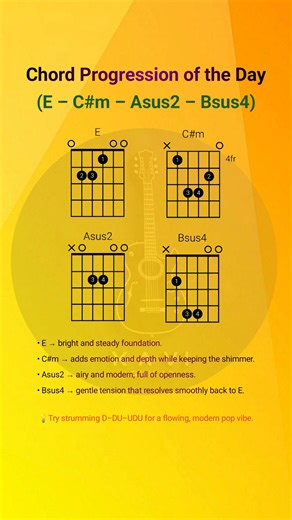 E Major - Chord progression of the day #fblifestyle | Xavi Guitar