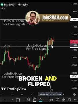 EDGE Coin at Key Level – Breakout or Breakdown Next? #EDGE #CryptoAnalysis #CryptoTrading #Altcoins