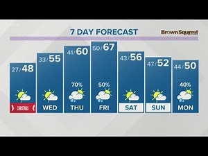 Christmas Eve Evening Weather