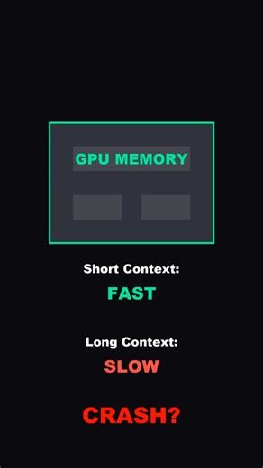Why ChatGPT Slows Down (It's Not Compute)
