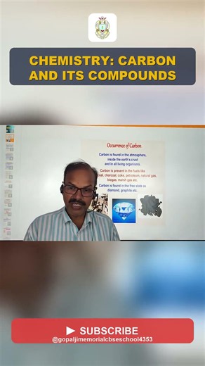 Carbon and Its Compounds | Class 10 Chemistry #shorts