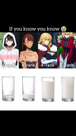 The Ranking System We Didn't Ask For 🥛⚔️